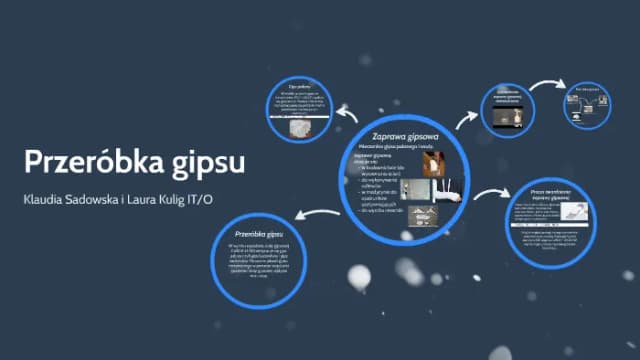 Jak powstaje zaprawa gipsowa - kluczowe etapy i zastosowania w budownictwie Jak powstaje zaprawa gipsowa - kluczowe etapy i zastosowania w budownictwie
